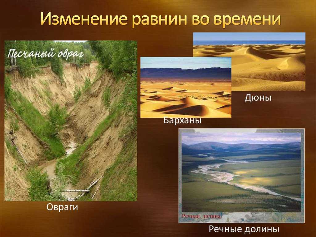 Процессы образования рельефа земли