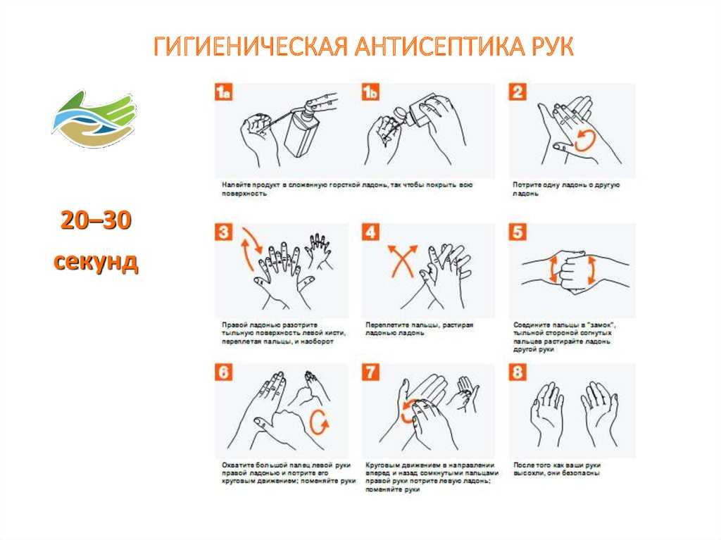 Обработка рук хирурга