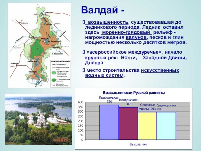 Валдайская возвышенность