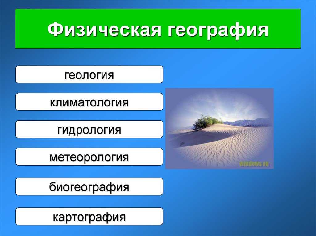 География | наука | fandom