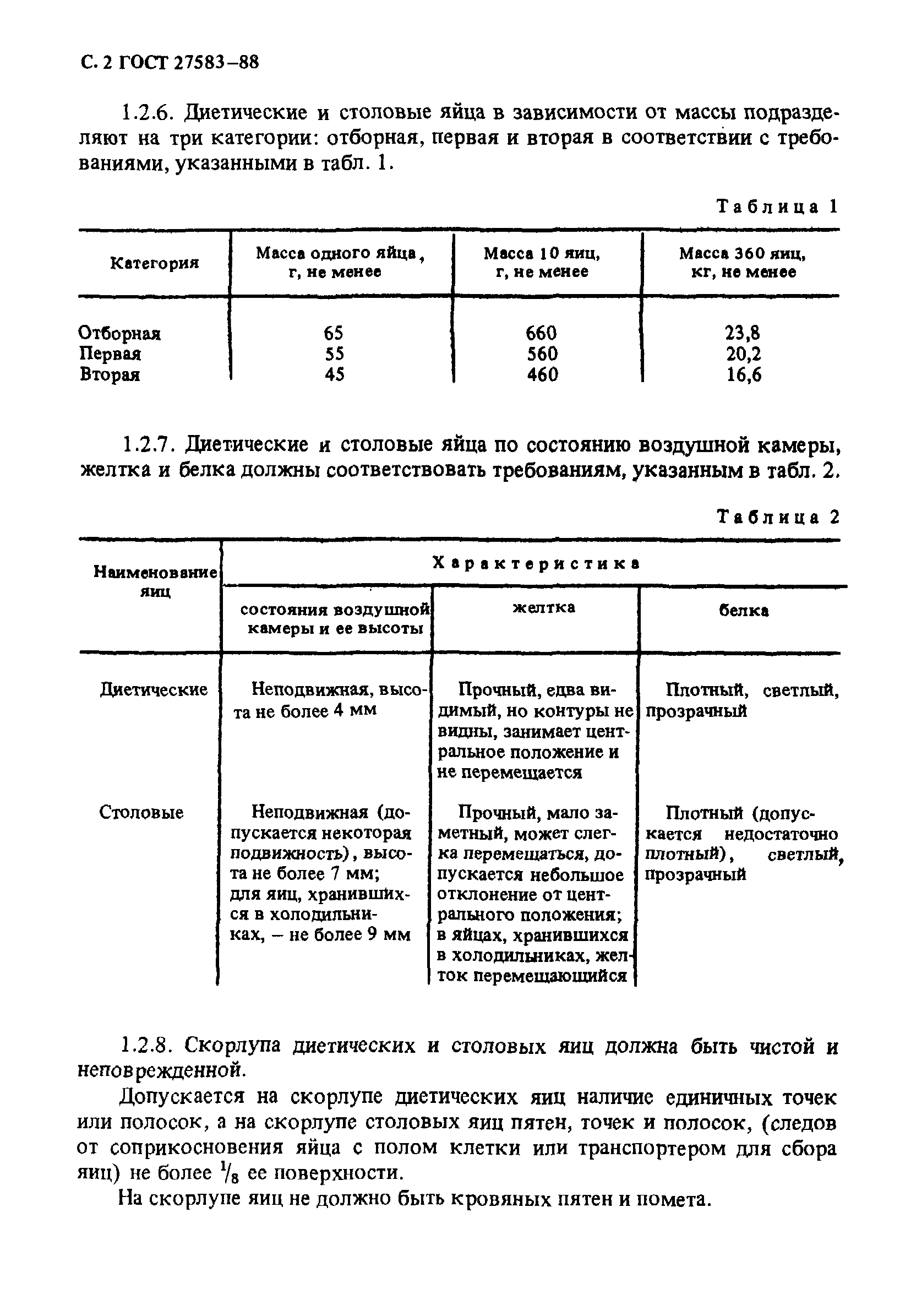 Сбор, хранение и транспортировка яиц