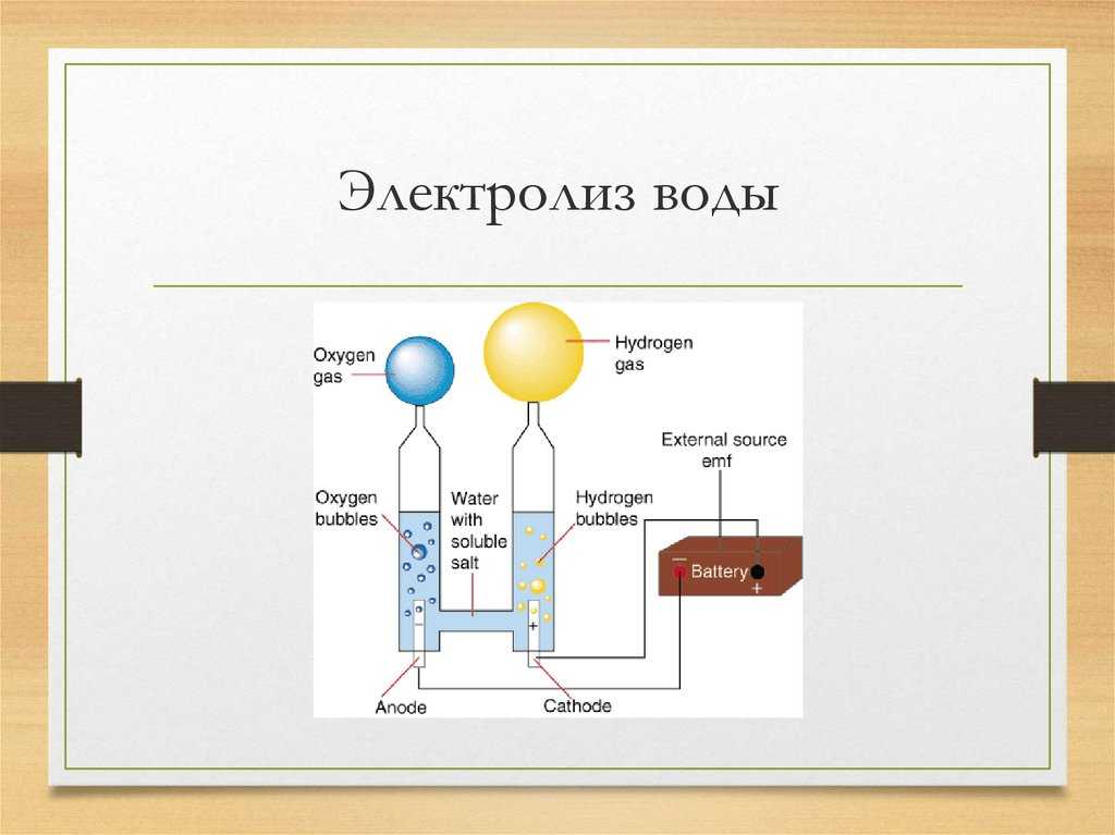 Как получить кислород и водород из воды с помощью электролиза