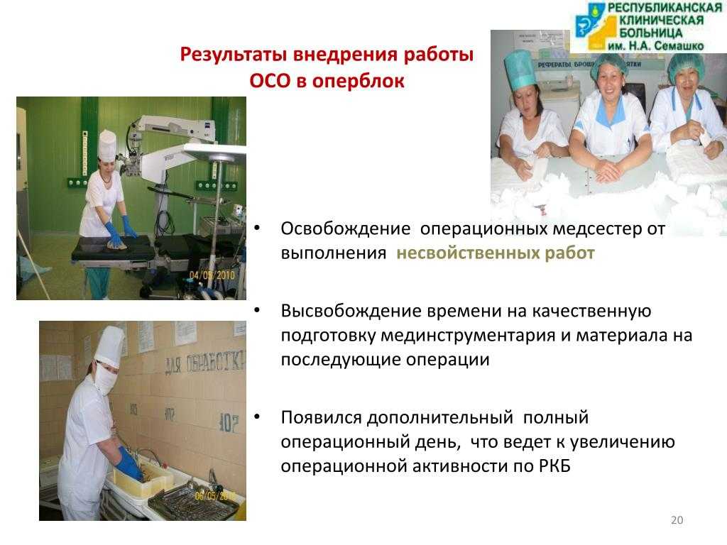 Обработка операционного поля. подготовка пациента к операции