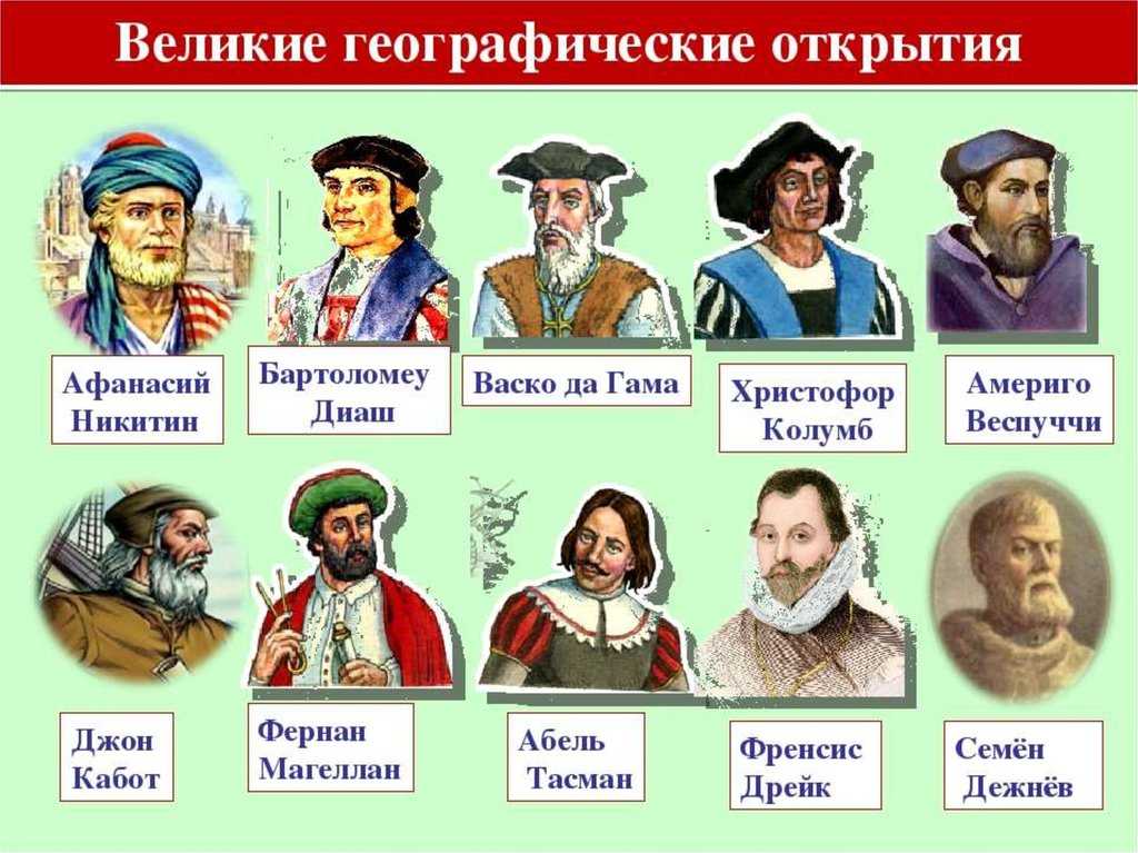 Великие географические открытия: причины, события, последствия
