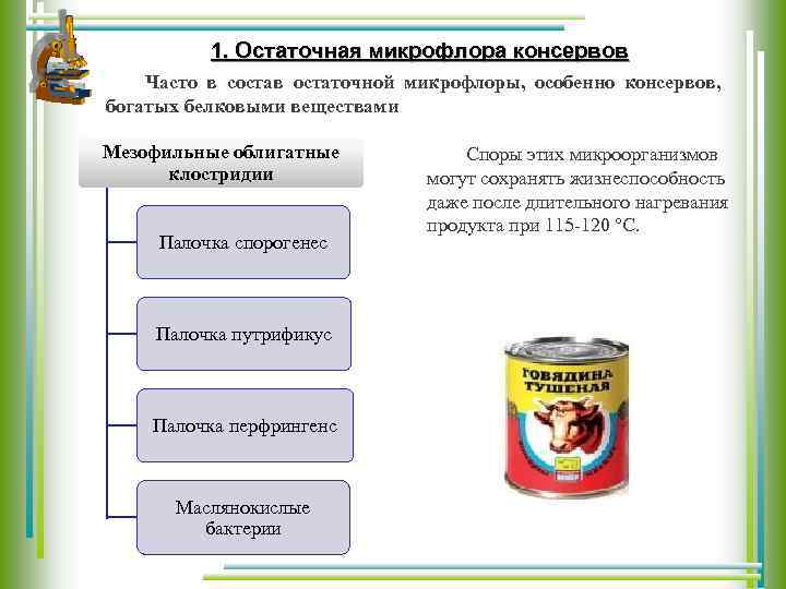 Контроль качества консервов. виды брака консервов.