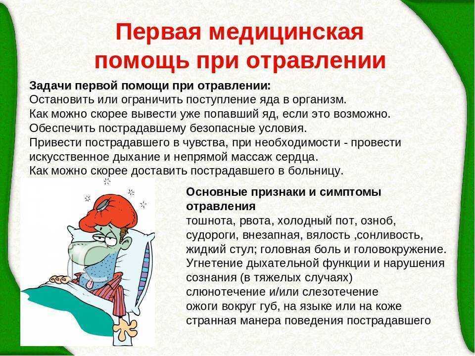 Процесс горения древесины - процесс горения древесины - 3958%, гемицеллюлоза 1538%