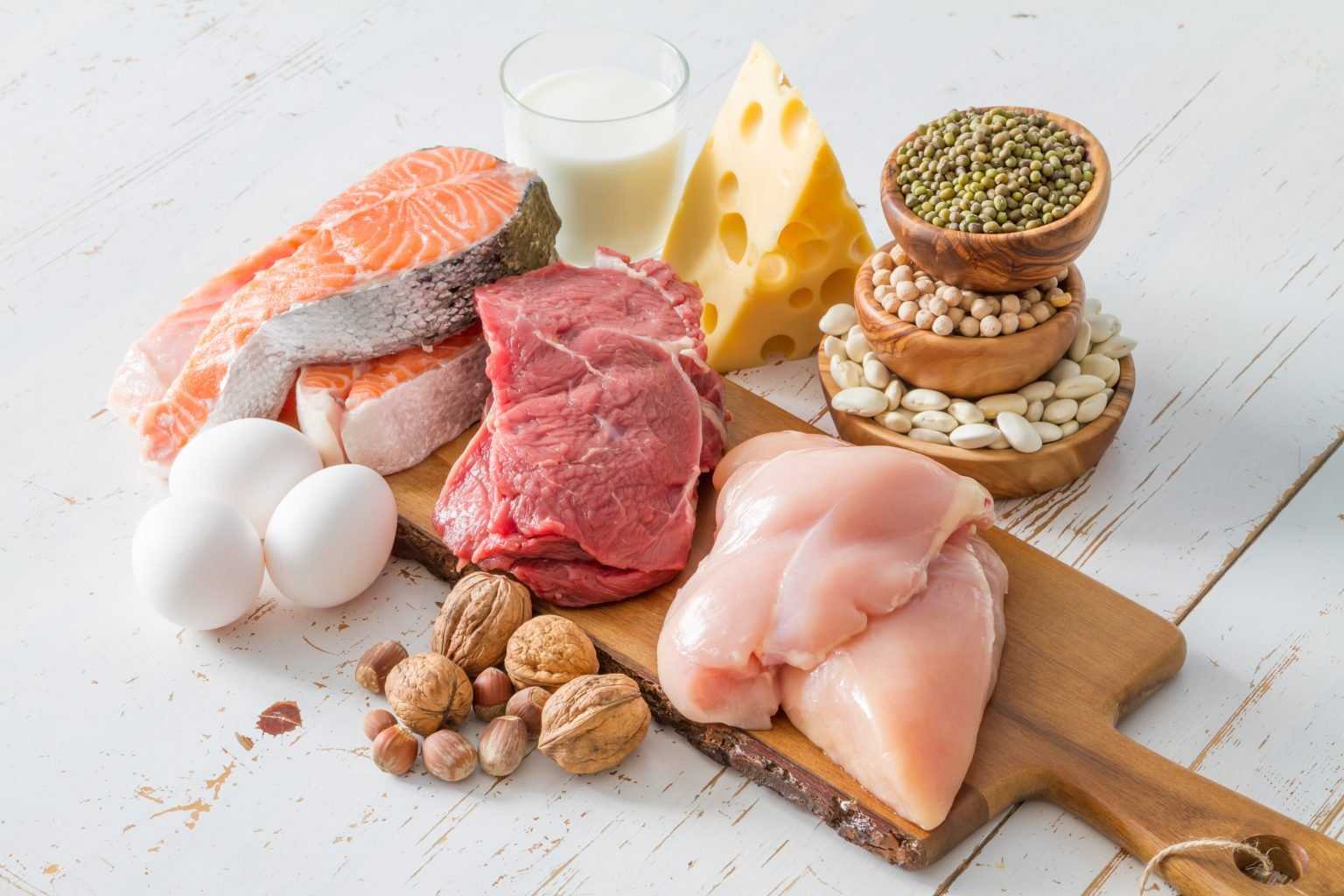 Таблица содержания белка в продуктах питания
