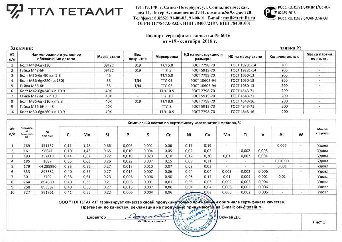 Что такое норийные трубы: особенности и способы применения
