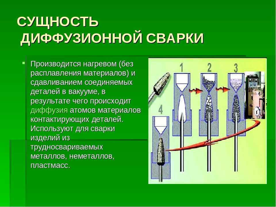 Соки концентрированные диффузионные: как это работает и зачем нужны?