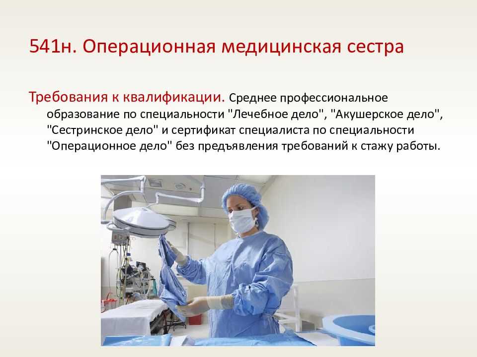 Подготовка операционного поля и рук к операции, обработка, правила