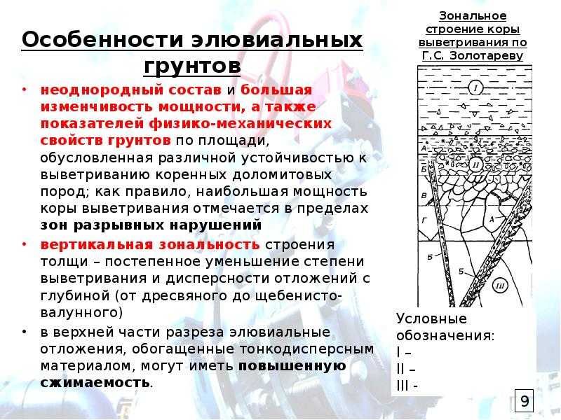 Геологическая деятельность ветра