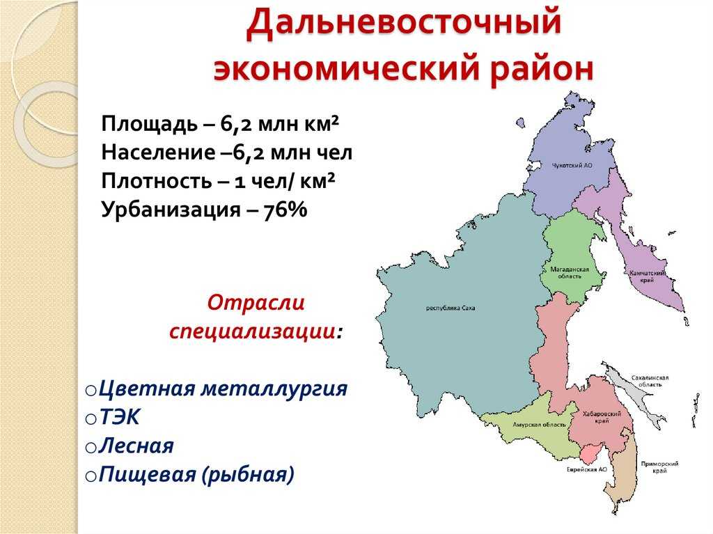 Почвенный покров приморского края и масштабы его деградации