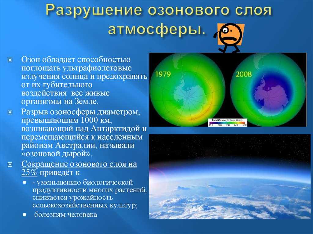 Загрязнение воды и воздуха выбросами оксидов серы и азота: последствия и способы решения проблемы