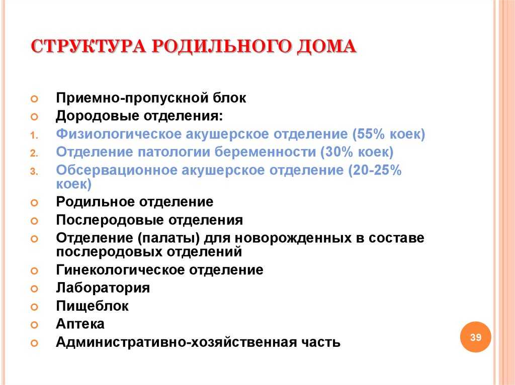 Презентация на тему структура и организация работы родильного дома и женской консультации