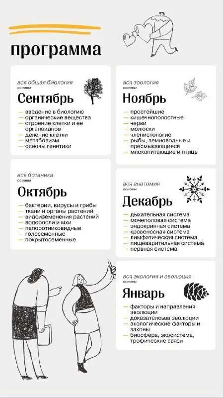 Теория эволюции. контрольная работа. биология. 2013-06-08