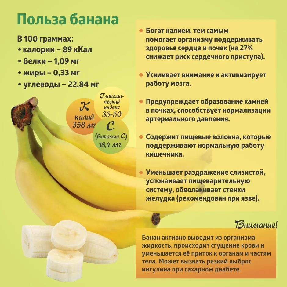 Сколько калорий в банане🍌, можно ли потолстеть от бананов: состав, калорийность, польза и вред