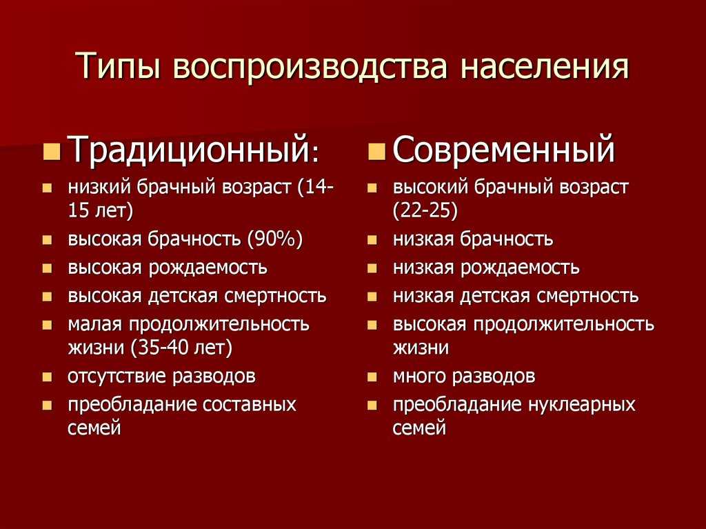Половые рефлексы и проведение случки [1958 - - болезни собак (незаразные)]