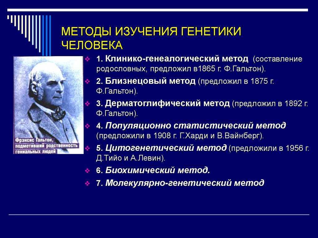 Особенности метода генетического анализа менделя