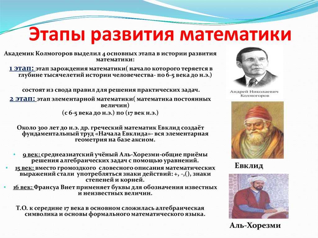 История математики как науки