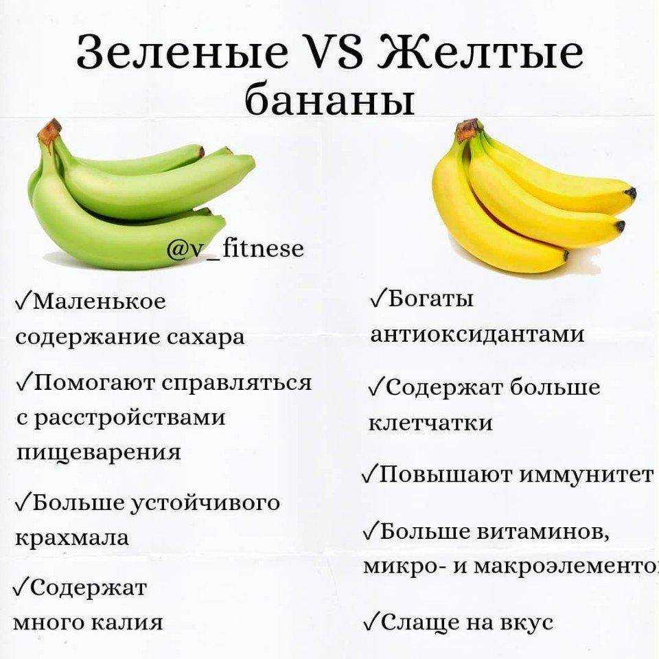 Чем полезны бананы, и как их лучше есть?