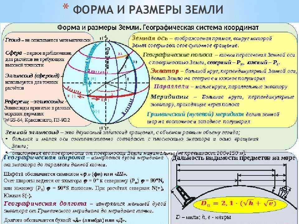 Внутреннее строение земли | образовательный геологический сайт юрия попова