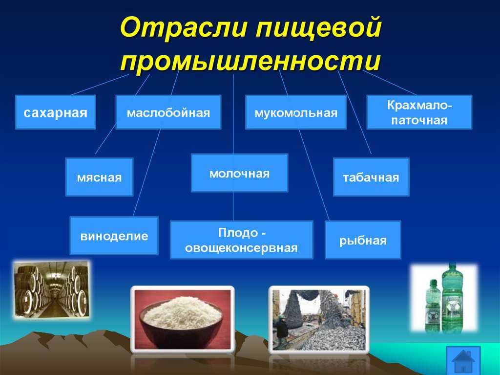 Для производства лекарственных препаратов выращивают грибы