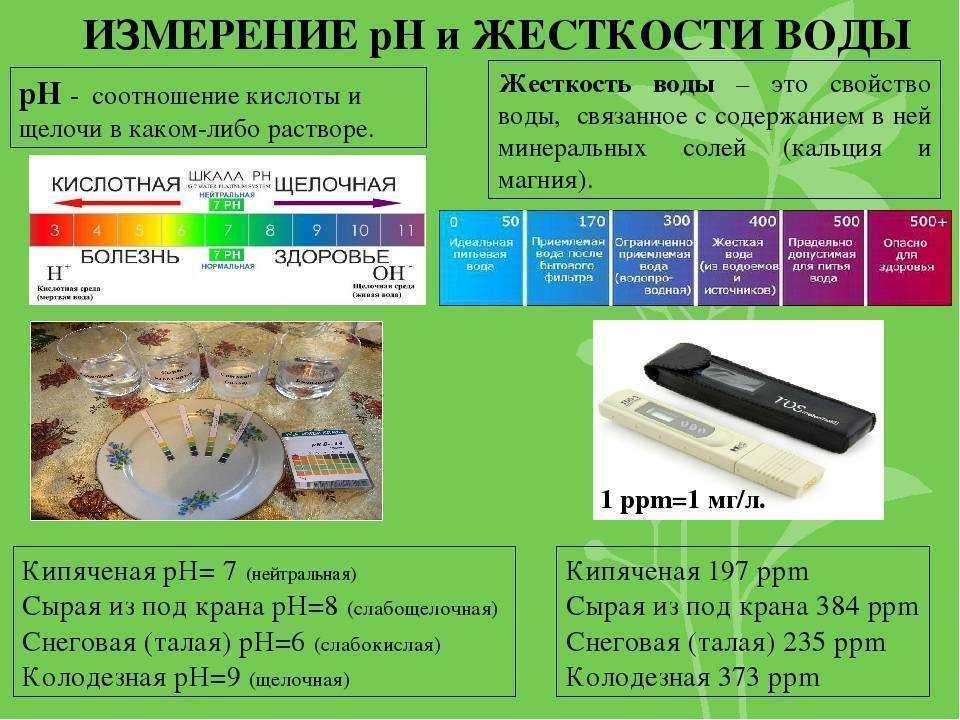 Влияние химических факторов на развитие микроорганизмов