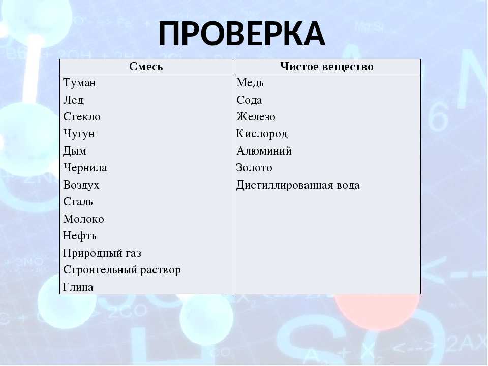Откуда берётся кислород? деревья не при чём! – elrudit