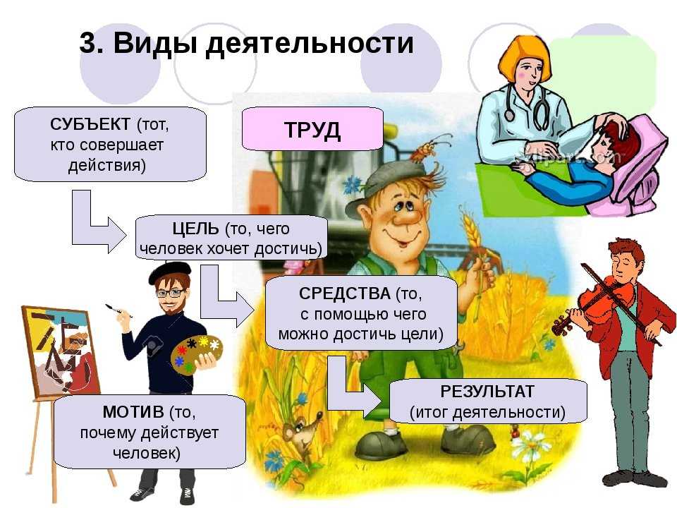 Его труд — настоящий подвиг