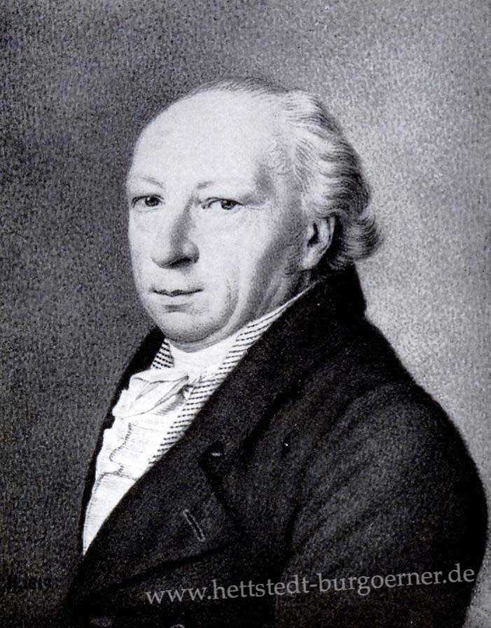 Биография вольфа. К Ф Вольф. К.Ф. Вольфа (1733 – 1794).