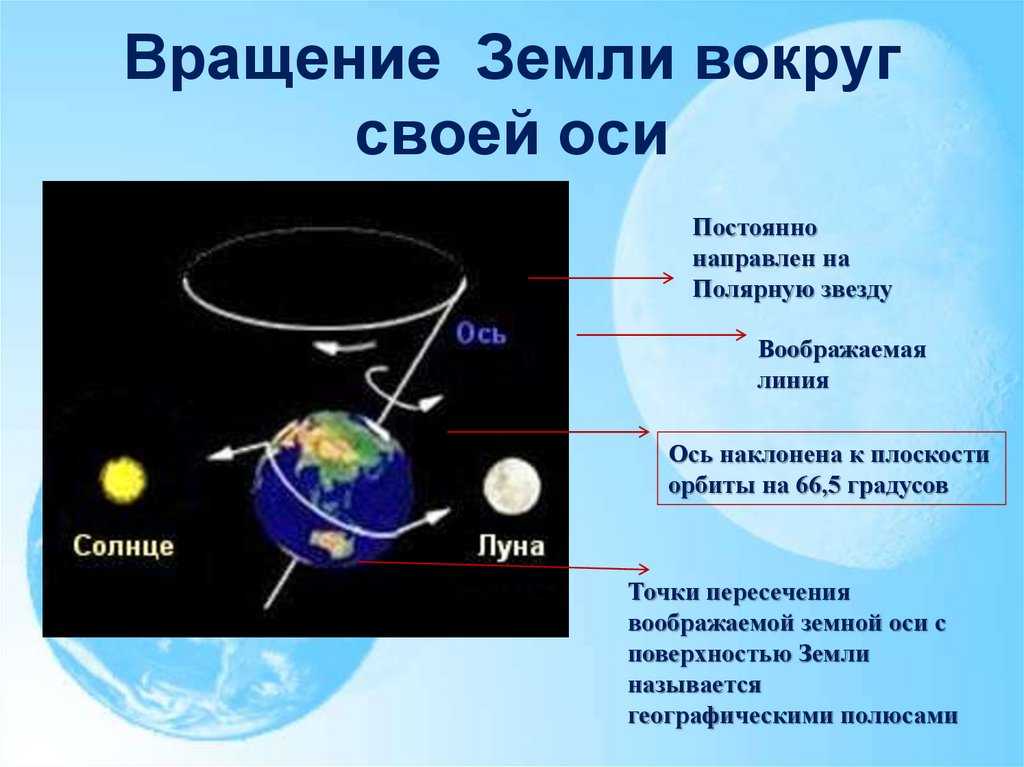 Форма, размеры и движения земли. география 6 класс. домогацких