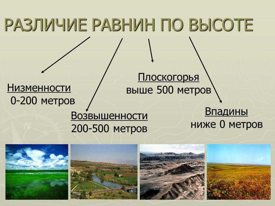 Отличительные черты физической географии средневековья