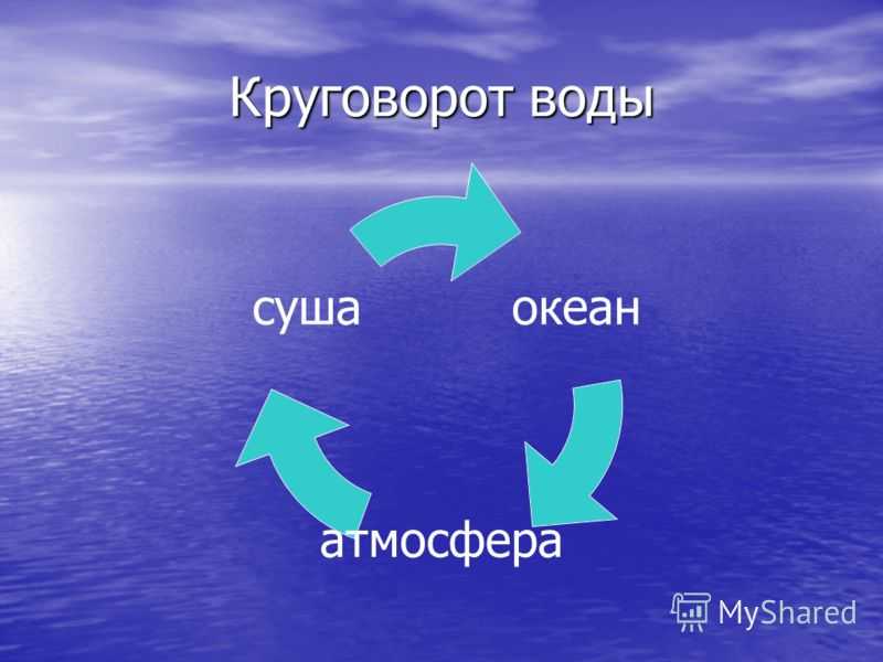 Топ 10 крупнейших островов тихого океана — названия, характеристика и карты