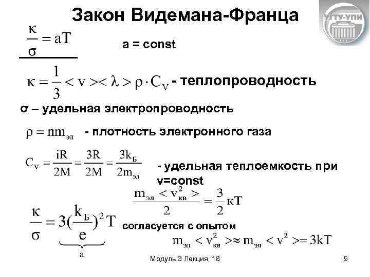 Классическая теория электропроводности металлов: теория друде-лоренца