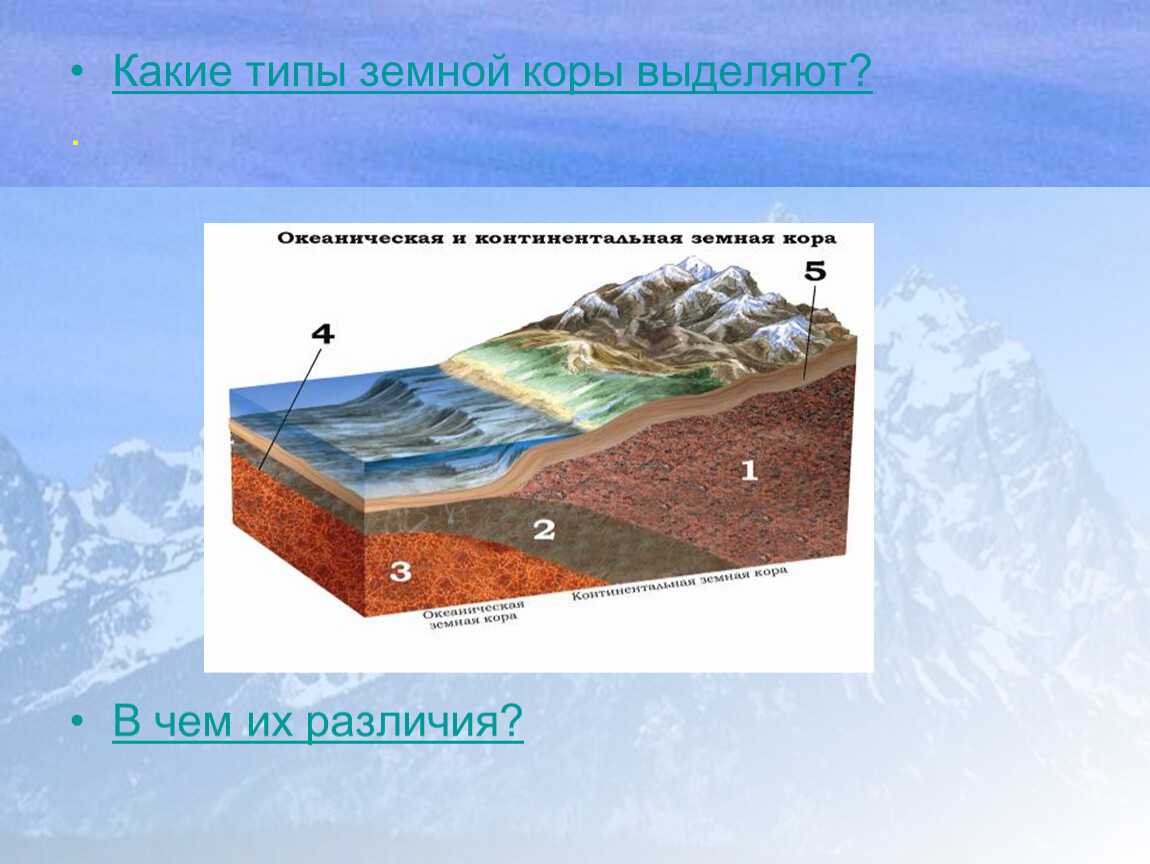 Урок “движения земной коры. землетрясения”